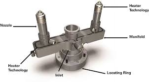 hot runner mould