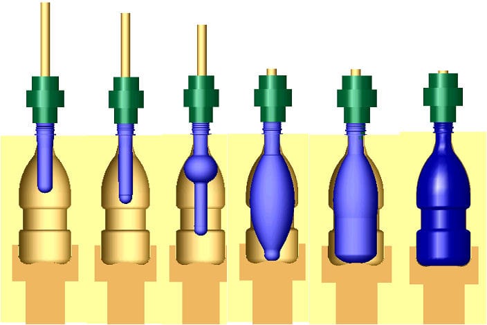 injection blow moulding