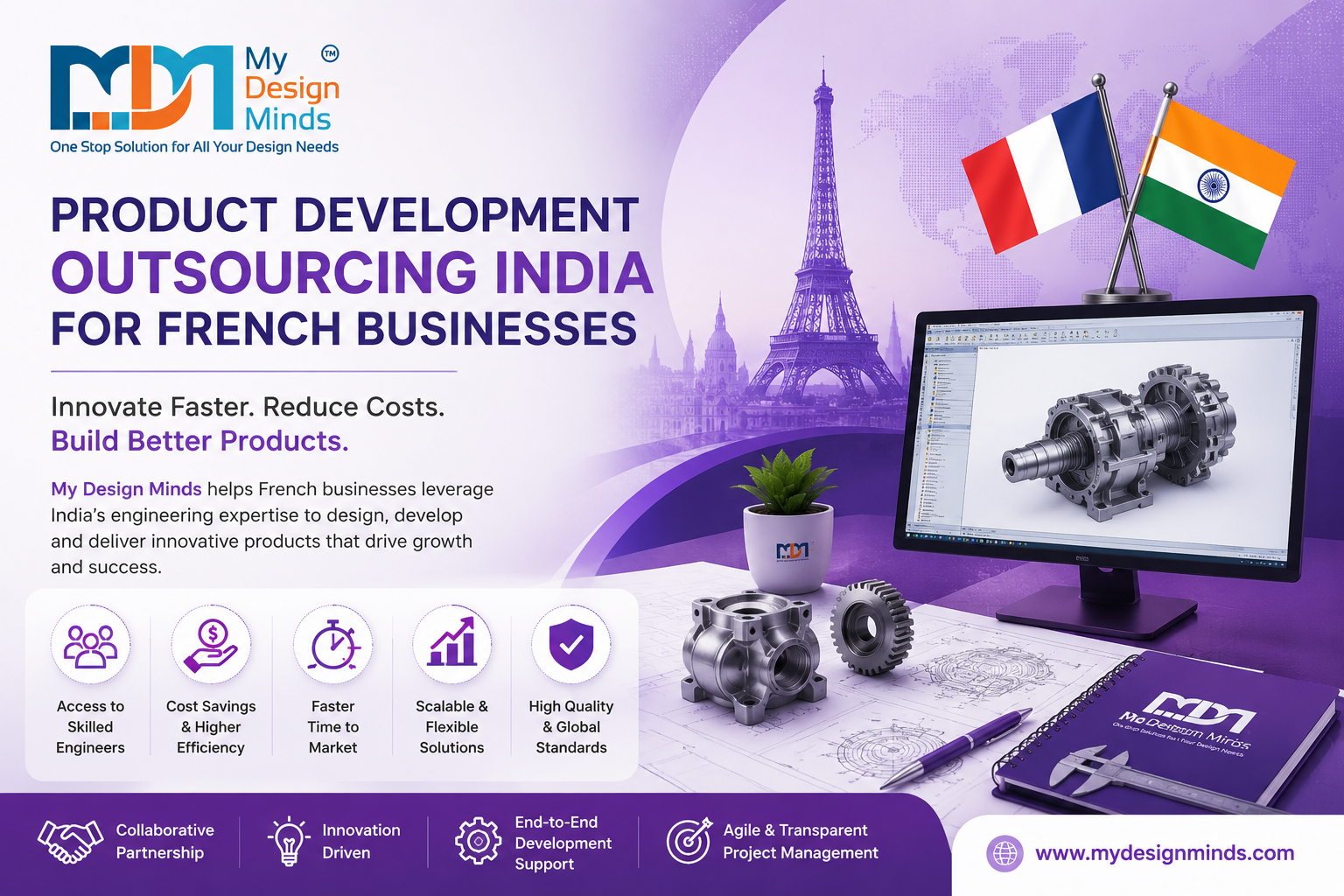 Best Product Development Outsourcing India for French Firms